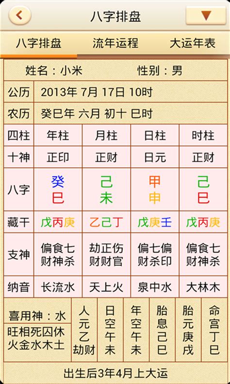 四柱|八字排盘